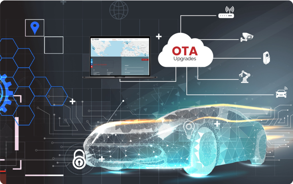 Over-the-Air (OTA) Updates