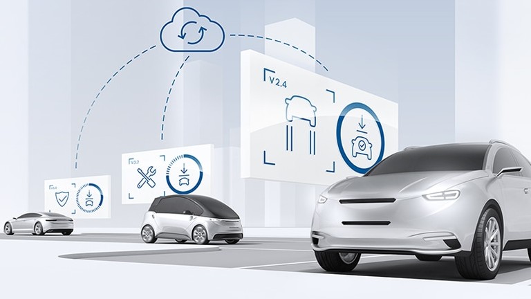 Over-the-Air (OTA) Updates